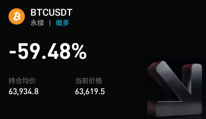 A trading interface shows a BTCUSDT perpetual long position down 59.48%, with an average entry price of 63,934.8 against the current price of 63,619.5. The dramatic loss visually reflects the poster's frustration over their leveraged Bitcoin long being wiped out, with the price having barely moved from their entry despite the massive unrealized loss—likely due to high leverage amplifying even a small dip into catastrophic damage.