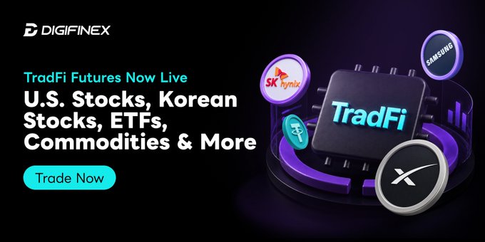 A DigiFinex promotional banner announces "TradFi Futures Now Live" for U.S. Stocks, Korean Stocks, ETFs, Commodities & More, featuring a glowing "TradFi" chip surrounded by tokens labeled SK hynix, Samsung, Tether (USDT), and XRP, with a "Trade Now" button alongside the DigiFinex logo.