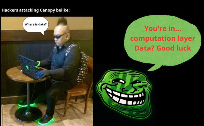 A meme-style image with text 'Hackers attacking Canopy belike:' showing a punk-styled person at a laptop asking 'Where is data?', contrasted with a troll face saying 'You're in... computation layer. Data? Good luck' with the Canopy logo.