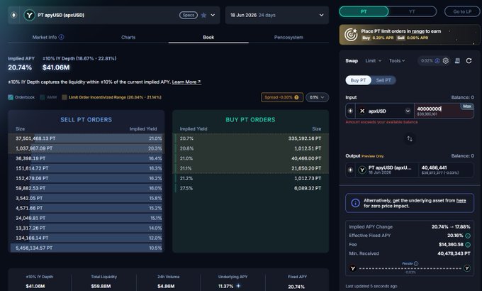 xtradingviewer.com trading dashboard displays a black background with white text and numbers, including "Pt", "Pt Grades", "Sell Pts", "Buy Pts", and "Bid Pts".