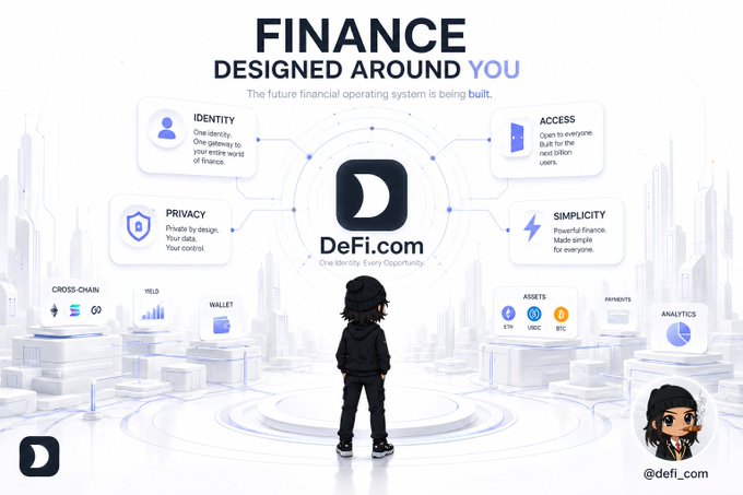The image is a promotional graphic for DeFi.com featuring a central character in a hoodie standing on a circular platform, surrounded by floating modules highlighting key features: "IDENTITY" (one identity, one gateway to finance), "ACCESS" (open to everyone), "PRIVACY" (private by design), and "SIMPLICITY" (powerful finance made simple). The banner reads "FINANCE DESIGNED AROUND YOU — The future financial operating system is being built," with the DeFi.com logo and tagline "One Identity. Every Opportunity," while smaller icons below showcase cross-chain, yield, wallet, assets (ETH, USDC, BTC), payments, and analytics features. The visual reinforces the post's message by positioning DeFi.com as the streamlined, user-friendly solution to crypto's overwhelming complexity.