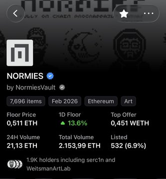 The image shows a black screen displaying information about the exchange of Ether using an ether-based cryptocurrency platform called Normies Vault. The main focus of this information is the current exchange rate between 1 Ether and 0.51 WETH, which are listed for February 26, which appears to be the day in question. Additionally, the post includes a listing of items that have been priced at 1.59 Ether each. There's also a description of various ether-based transactions occurring in the market on this day, including an exchange where a buyer receives 0.51 WETH and a seller receives 13.8% in return.
