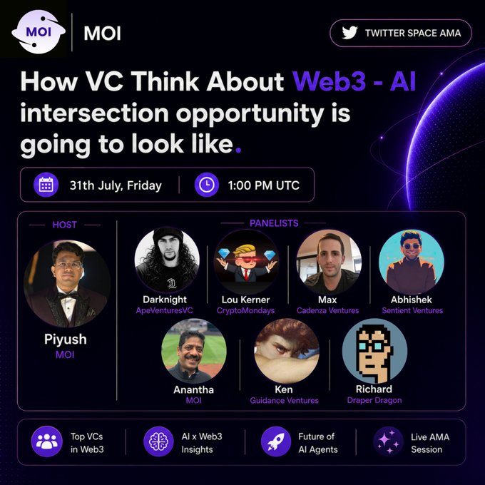 Promotional graphic for a MOI Twitter Space AMA titled "How VC Think About Web3 - AI intersection opportunity is going to look like," scheduled for July 31st at 1:00 PM UTC, hosted by Piyush from MOI with panelists Darknight (ApeVenturesVC), Lou Kerner (CryptoMondays), Max (Cadenza Ventures), Abhishek (Sentient Ventures), Anantha (MOI), Ken (Guidance Ventures), and Richard (Draper Dragon).