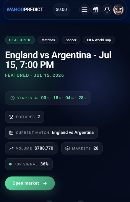 The WAHOOPREDICT app displays a featured soccer match between England vs Argentina on July 15 at 7:00 PM, with 2 fixtures, $788,770 volume, 28 markets, and a 36% top signal.