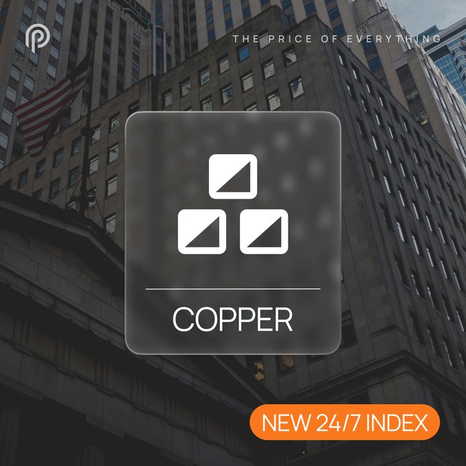 A graphic featuring the "COPPER" 24/7 Index logo with three geometric cube icons, displayed over a dimmed cityscape with an American flag and the tagline "THE PRICE OF EVERYTHING," accompanied by an orange "NEW 24/7 INDEX" badge.