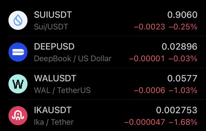 The image features a screen with a screenshot of a list or dashboard containing five trading options, such as WalusDT, DeepBook/US Dollar, and others. In the foreground, there is text that reads "I might want to long $SUI more often" and another text in the middle that says "possibly." These texts are related to the image of the screen showing various crypto symbols and trading options. The content suggests an interest or contemplation on investing or trading cryptocurrencies like WalusDT or Bitcoin, but whether there is enough information for a confident decision cannot be determined solely from the image.