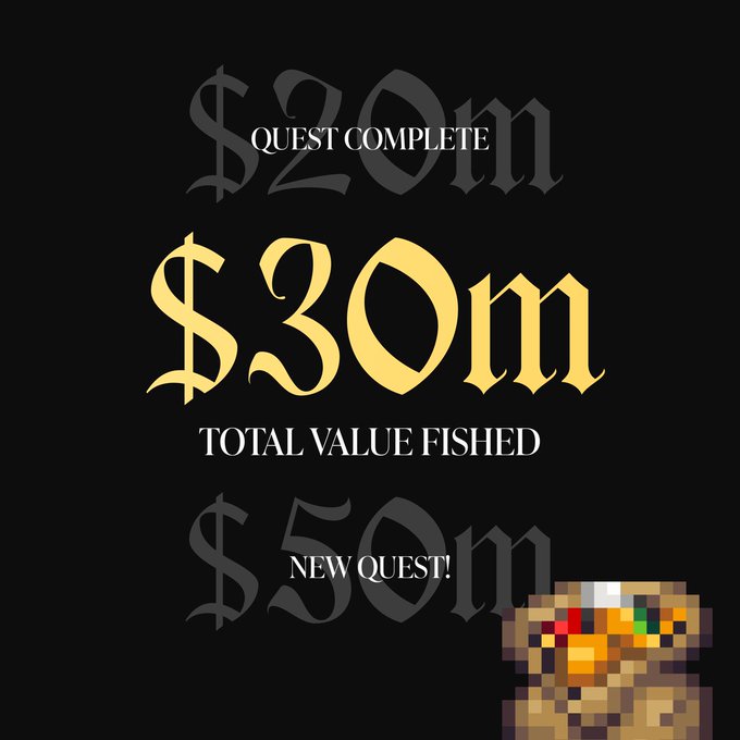 A 'Quest Complete' graphic on a black background showing gold text that reads '$30m TOTAL VALUE FISHED' and 'NEW QUEST! $50m', featuring a small pixelated character in the bottom right corner.