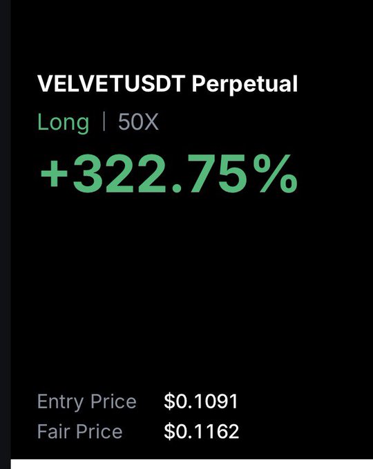 The image shows a crypto perpetual futures trading position on VELVETUSDT with a 50X long leverage, displaying a +322.75% gain, an entry price of $0.1091, and a fair price of $0.1162. This visually supports the post "$velvet get lost bear," celebrating a massive short-squeeze victory against bearish sentiment on the Velvet token.
