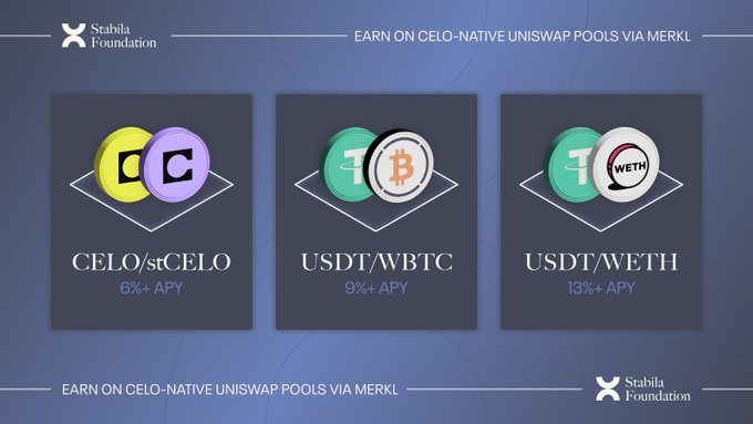 The image displays three different coin options from a pool named CELO/stCELO, USDC/WBTC, and USDC/WETH. These coins are for pool members who want to participate in the incentive campaign at Merkl Pool. The text indicates that there is an earning opportunity available where pool members can earn money by participating in this campaign through native pools via merkle pools.