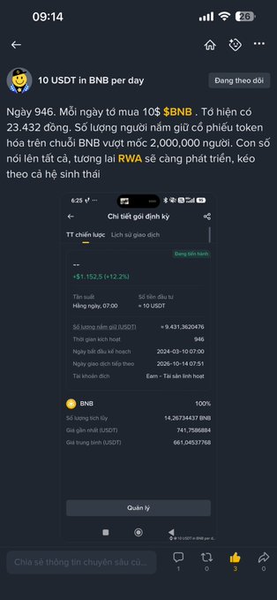 A Vietnamese Telegram message promoting BNB token earnings, showing a daily rate of 10 USDT per BNB and displaying a Binance interface with BNB balance and USDT trading value metrics.
