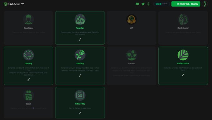The image displays the Canopy ($CNPY) dashboard featuring various role categories including Developer, Forester, VIP, Contributor, Canopy, Sapling, Sprout, Ambassador, Scout, and Nitty-gritty, all highlighted in green with checkmarks indicating completed onboarding tasks. It relates to the post by showing the Canopy ecosystem's structured onboarding system, reinforcing how the platform is building an AI-native Layer1 infrastructure with tiered community roles and reward mechanisms.