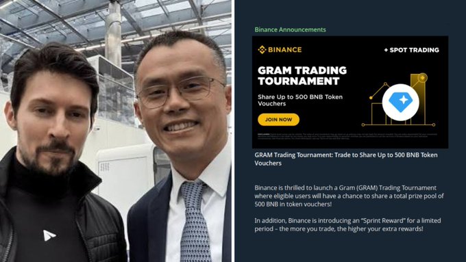 Two men pose for a selfie alongside a Binance announcement for the "GRAM Trading Tournament," which offers eligible users a chance to share up to 500 BNB in token vouchers through spot trading and a limited-time "Sprint Reward."