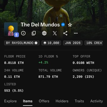 A NFT collection statistics page for 'The Del Mundos' showing a floor price of 0.0118 ETH, 24h volume of 0.11 ETH, and 2,299 unique owners.
