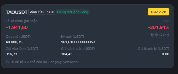 A trading interface showing TAOUSDT position with unrealized P&L of -1,941.60 USDT and ROI of -201.91%, marked 50X leverage and 'Đang mở lệnh Long' (Long position open).