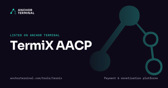 A dark promotional banner for 'Termix AACP' indicates it is 'LISTED ON ANCHOR TERMINAL' under the category 'Payment & monetisation platforms'.