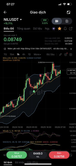 The image shows an ethereum trading app with a black background displaying a graph of the price of Ethereum over time. The graph has a red line indicating the price of Ethereum, while the x-axis represents time. There are two posts on this app, one titled "Morning From Woke up and got hit with 2 TP orders on ethereum:0x7cf9a80db3b29ee8efe3710aadb7b95270572d47" and another post that says "Ethereum: 0x694e1df6bf597 2305 f9 abc8. Said no to longing in May, but the chart' s pulling back so nicely." The posts seem to be related to the ethereum trading app's content.