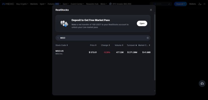 A dark-themed MEXC webpage shows a “RealStocks” market-pass panel for MSCI Inc. (MSCI), with a displayed price of $573.01.