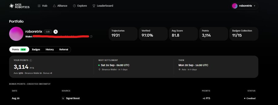A screenshot of a user profile on the AKIS ROBOTICS platform for 'robotetrix', displaying stats like 1931 Trajectories, 97.0% Verified, and 3,114 Points.