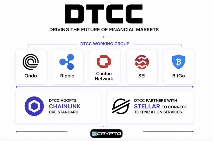 The image features a poster for a cryptocurrency called "DTCC" that has been adopted by a company named "Chandon". The poster includes logos of other cryptocurrencies such as Ripple, SegI, and Binance Go. It also highlights the DTCC's involvement in tokenization services and mentions that they have recently joined forces with Ripple to create a new Web3 standard called "Steler 10". The poster is predominantly white, but there are some blue elements present for contrast.
