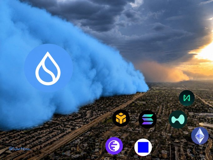 An aerial view of a city with a massive blue plume of smoke and various crypto/DeFi token logos overlaid on the image.