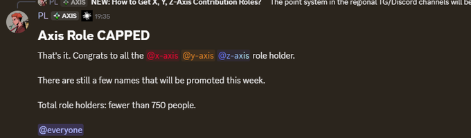 A Discord message from PL < AXIS announces that the 'Axis Role' is now CAPPED, congratulating @x-axis, @y-axis, and @z-axis role holders, with total role holders being fewer than 750 people.