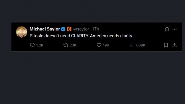 A screenshot of a tweet from Michael Saylor (@saylor) posted 17 hours ago reads, "Bitcoin doesn't need CLARITY. America needs clarity," with 1.2K replies, 2.1K reposts, 19K likes, and 669K views. The accompanying post suggests the tweet is being used to imply that Saylor is conceding Bitcoin lacks regulatory clarity, contrasting it with claims that only XRP has such clarity in the U.S.