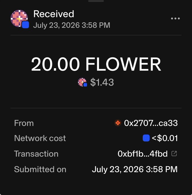 A mobile wallet screenshot showing a received transaction of 20.00 FLOW tokens ($1.43) from address 0x2707...ca33 on July 23, 2026, likely representing FLOW token rewards or airdrop shared by a friend in the Sunflower Land community.