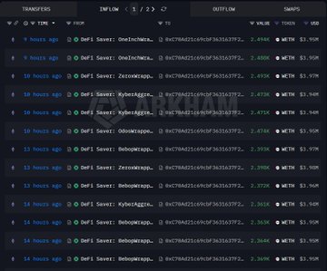 The image displays a table of transactions that took place on various platforms including Bitcoin, Ether, and Litecoin. The table shows different values for each platform, ranging from 2.5 to 9.9 dollars per token or coin. There are also some additional texts such as "Defeat: One crypto" and the names of different transactions like "Meth", "Binance", "CoinMarketCap", and "Etherscan". The overall scene conveys a sense of digital currency trading, with diverse platforms and values being represented in the table.