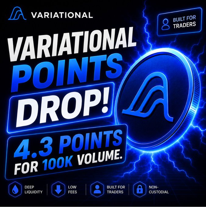 The image features an ad promoting Variational trading strategies, including four types of points with varying values for one hundred thousand points per volume (4.3 points), which are represented by blue circles. The text above the circles provides information about the different point values available in the system and encourages users to trade as naturally as possible.