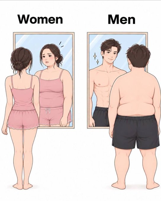A side-by-side cartoon comparison labeled "Women" and "Men," showing a woman looking in a mirror and seeing a slimmer reflection, while a man looks in a mirror and sees a muscular reflection.