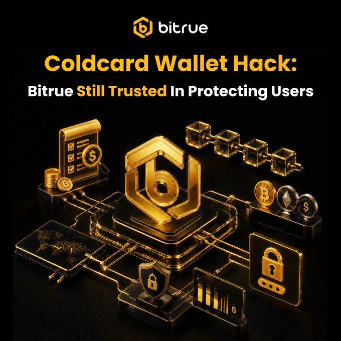 A Bitrue promotional graphic features the company's logo alongside the heading "Coldcard Wallet Hack: Bitrue Still Trusted In Protecting Users," with gold 3D renderings of cryptocurrency symbols, security icons, and blockchain elements illustrating the post's theme of emphasizing Bitrue's user security in response to the $89 million Coldcard hardware wallet exploit.