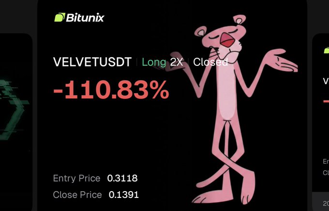 A Bitunix trading interface showing a closed VELVETUSDT Long 2X position with a loss of -110.83%, entry price 0.3118 and close price 0.1391, illustrated with the Pink Panther shrugging.