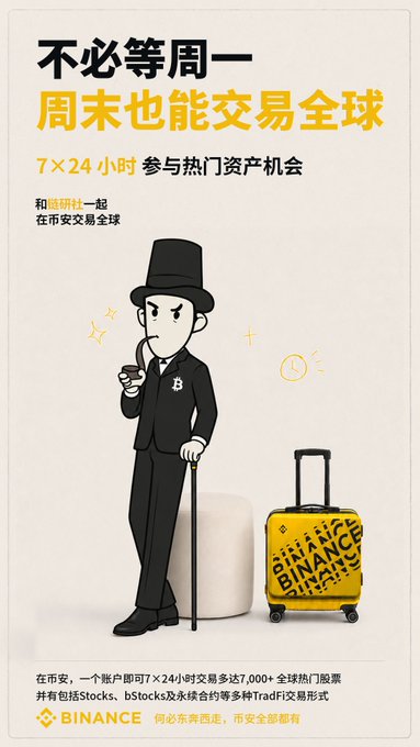 Binance promotional poster featuring a Monopoly Man-like character in a top hat holding a cane and pipe, next to a yellow suitcase labeled 'BINANCE BINANCE BINANCE'. Chinese text promotes 24/7 weekend trading of global assets including Stocks, bStocks, and TradFi contracts.