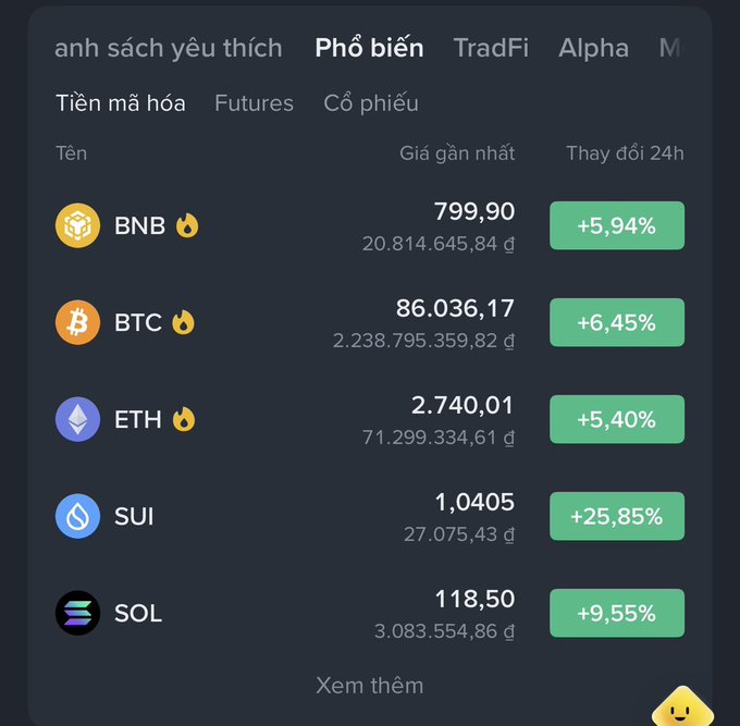 Vietnamese cryptocurrency exchange app interface in Vietnamese showing popular crypto prices (Tiền mã hóa), with BNB at 799.90 (+5.94%), BTC at 86,036.17 (+6.45%), ETH at 2,740.01 (+5.40%), SUI at 1.0405 (+25.85%), and SOL at 118.50 (+9.55%).