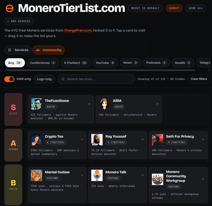 A screenshot of the website MoneroTierList.com displaying a ranked list of KYC-free Monero community services and creators, including TheFuzzStone and AiliA in the S 'Elite' tier and others like Crypto Tea in the A 'Strong' tier.
