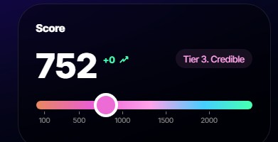 A digital score card displaying a score of "752" with a "+0" trend indicator, a "Tier 3: Credible" badge, and a colorful gradient progress bar.