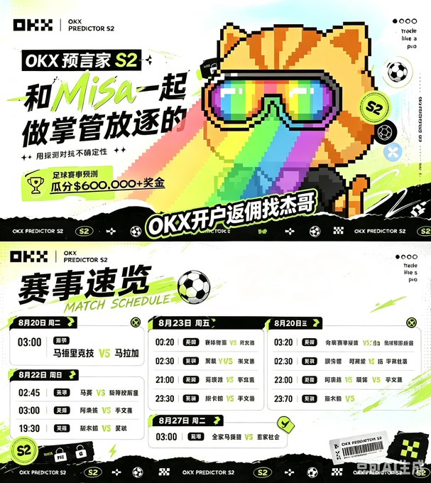 A promotional poster for 'OKX PREDICTOR S2' featuring a pixelated tiger character in rainbow glasses, with Chinese text including 'OKX 预言家 S2' and a match schedule for various football games.