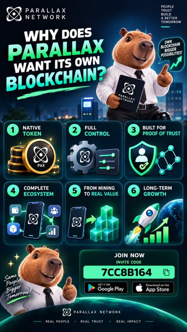 Marketing infographic for 'PARALLAX NETWORK' asking 'WHY DOES PARALLAX WANT ITS OWN BLOCKCHAIN?' featuring a capybara mascot, six numbered feature points, and an invite code '7CC8B164'.