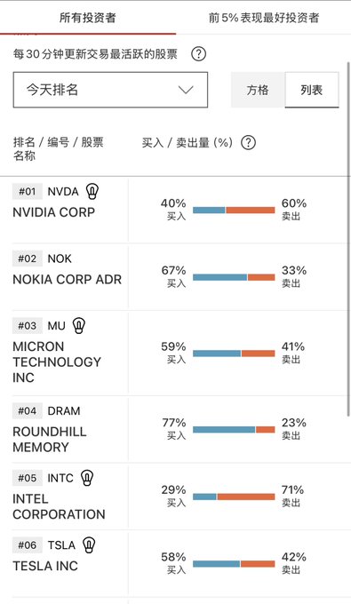 中国人民共和世界报告中文