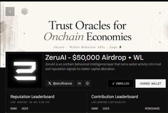 A website screenshot for 'Trust Oracles for Onchain Economies' featuring ZeruAI - $50,000 Airdrop + WL, with sections for Reputation Leaderboard and Contribution Leaderboard.