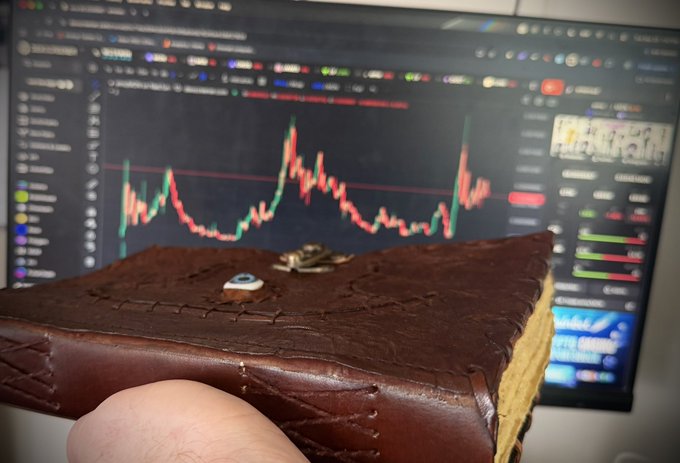 A chocolate-covered pastry designed to look like a book is held up in front of a computer monitor displaying a stock trading chart.