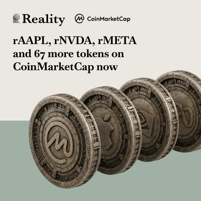 A promotional graphic for Reality announces that 70 tokenized stocks, including rAAPL, rNVDA, and rMETA, are now listed on CoinMarketCap, featuring four large metallic coin illustrations displaying the Reality, Apple, Ethereum, and BNB logos against a split white and mint-green background.