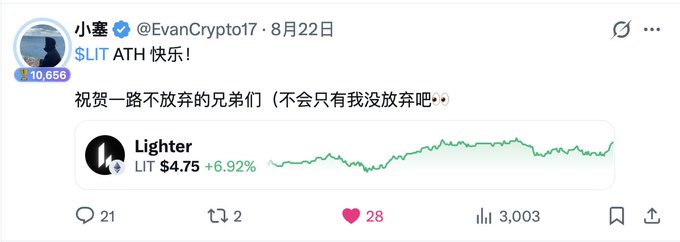 A tweet from 小蜜 (@EvanCrypto17) dated August 22 celebrates '$LIT ATH 快乐!' showing the Lighter (LIT) token at $4.75 with a +6.92% increase.