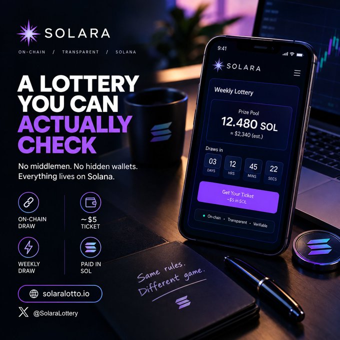 An advertisement for 'SOLARA' lottery on Solana blockchain featuring a smartphone displaying 'Weekly Lottery' with a 12.480 SOL prize pool, ticket priced at ~$5, and the URL 'solaralotto.io'.