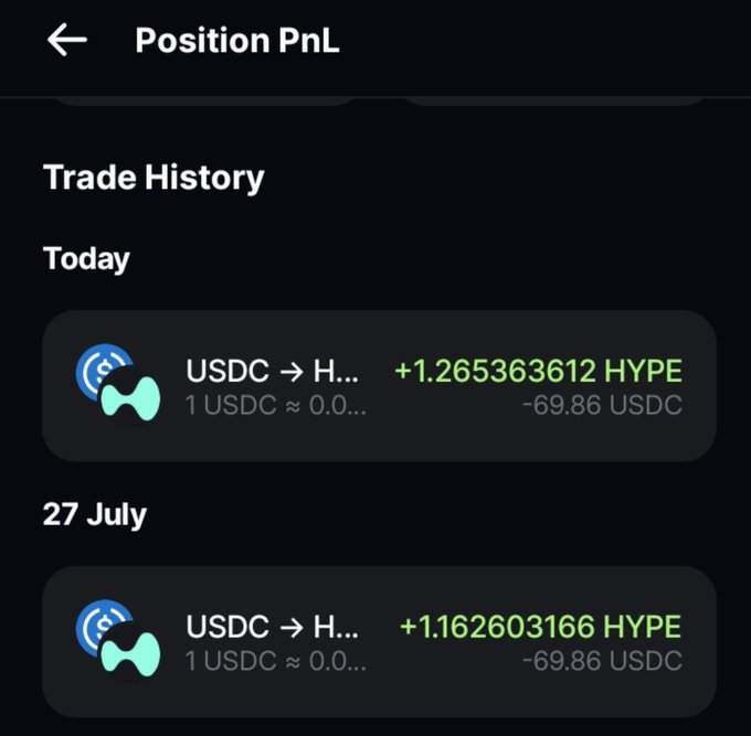 A mobile screenshot showing a "Position PnL" page with trade history entries dated "Today" and "27 July," each displaying a USDC → HYPE swap where approximately 69.86 USDC was spent to acquire 1.265363612 HYPE and 1.162603166 HYPE respectively. This aligns with the poster's bullish sentiment on $HYPE, showcasing recent accumulation purchases and signaling their intent to buy the dip and push the price toward $10k.