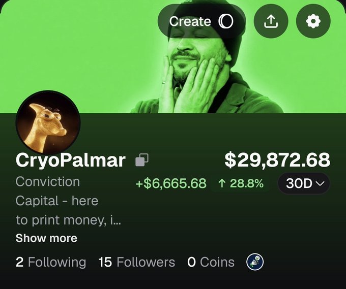 A Pumpfun profile for "CryoPalmar" (@Conviction) shows a balance of $29,872.68 with a 28.8% gain (+$6,665.68) over 30D, alongside a green-filtered image of a man. The post promotes the creator's presence on the Pumpfun trading app, highlighting multi-platform distribution as a strategy for accelerating social trading earnings.