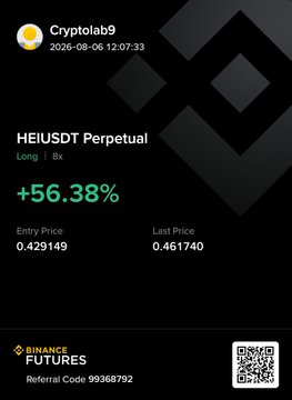 A screenshot of a Binance Futures trade result posted by 'Cryptolab9' on 2026-08-06, showing a long position on HEIUSDT Perpetual with 8x leverage yielding a +56.38% return (Entry: 0.429149, Last: 0.461740) and a referral code 99368792.