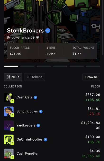 Screenshot of the StonkBrokers NFT marketplace page by powerranger69, showing a floor price of $24.4K, 4,444 items, $4.4M total volume, and listings including Cash Cats, Script Kiddies, Yardkeepers, OnChainHoodies, and Cash Pepette with their floor prices.