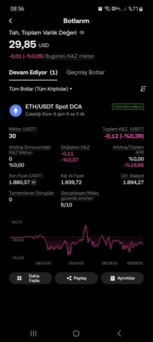 The image shows an OKX app screen displaying the details of an ETH/USDT Spot DCA bot, titled "Botlarım," which currently has $29.85 USD in total asset value and has placed 1 ongoing trade with 30 USDT allocated. The accompanying post highlights how this AI-supported buy-sell bot, created with $30 capital on OKX Turkey, allows users to set up automated trading strategies for the ETH/USDT pair.
