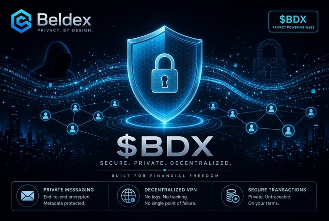 A promotional graphic for Beldex ($BDX) featuring a glowing blue shield with a padlock, describing it as 'PRIVACY POWERING WEB3' with features including Private Messaging, Decentralized VPN, and Secure Transactions.